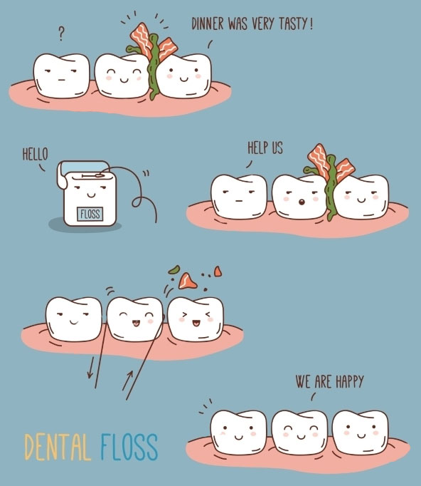 Oral Hygiene Illustration